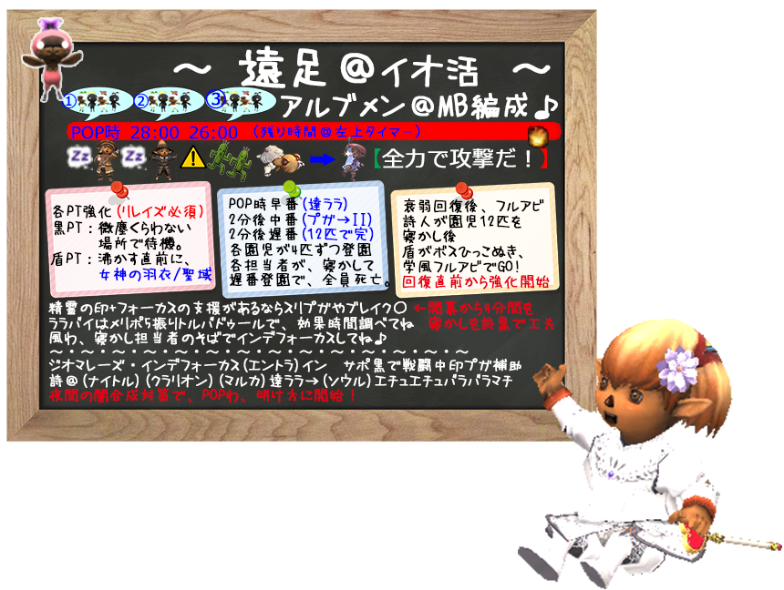 アルブメンざっくり手順例(クリックで拡大)