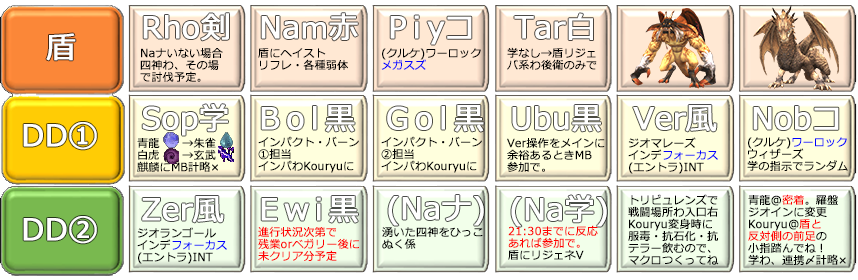 PT編成