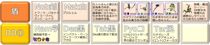 編成(クリックで拡大)