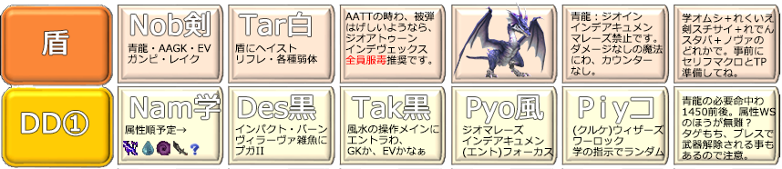編成(クリックで拡大)