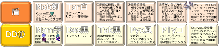 編成