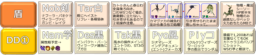 編成(クリックで拡大)