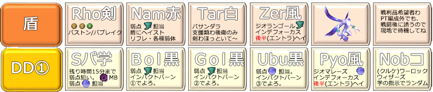 PT編成