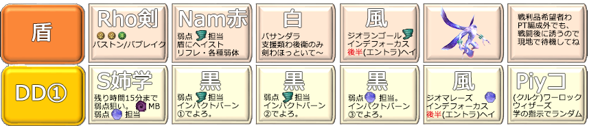 PT編成