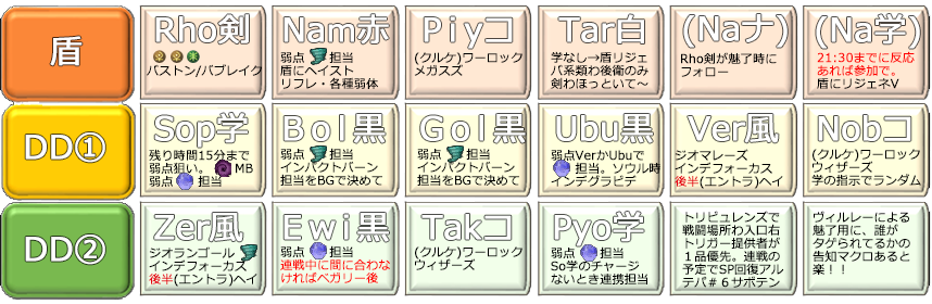 WoC＠MB編成