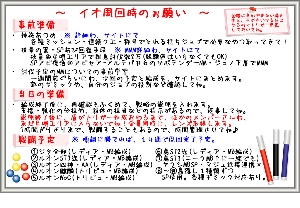事前準備用めも(クリックで拡大)