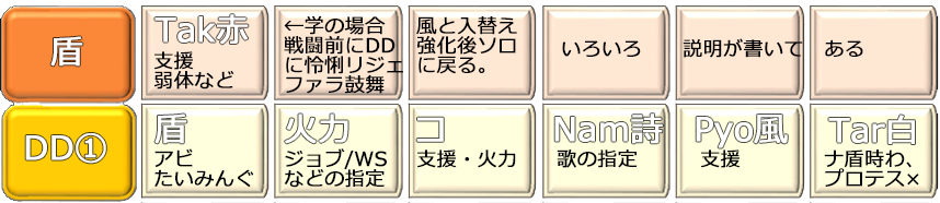 MB編成用