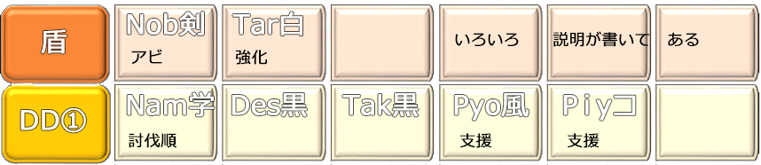 MB編成用