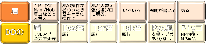 MB編成用