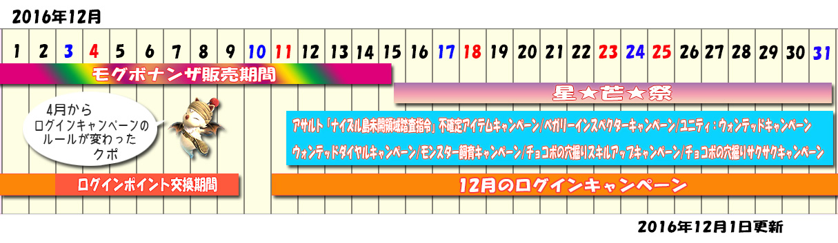 12月カレンダー(クリックで拡大)