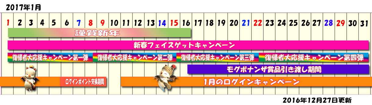 01月カレンダー(クリックで拡大)