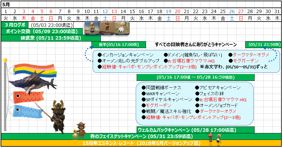 05月カレンダー(クリックで拡大)