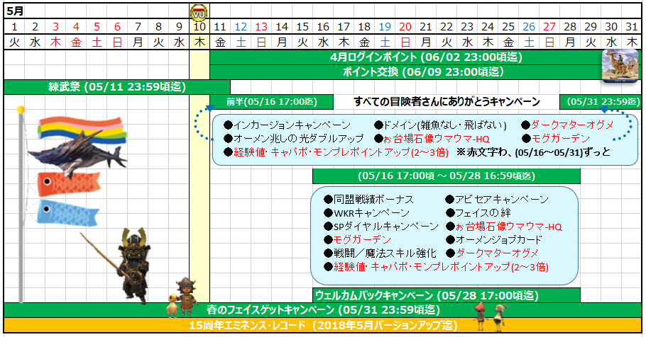 05月カレンダー(クリックで拡大)