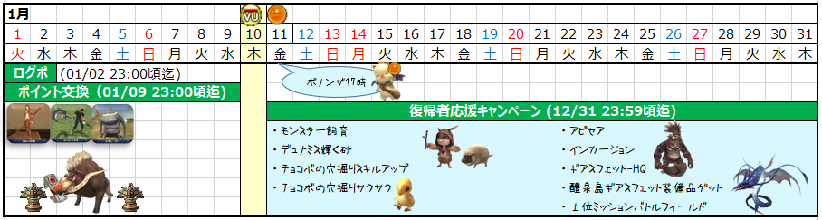 01月カレンダー(クリックで拡大)