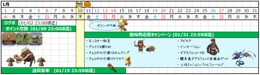 01月カレンダー(クリックで拡大)