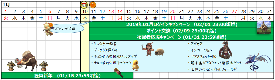 01月カレンダー(クリックで拡大)
