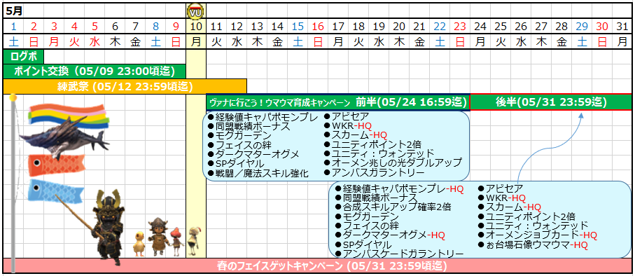 ５月カレンダー(クリックで拡大)