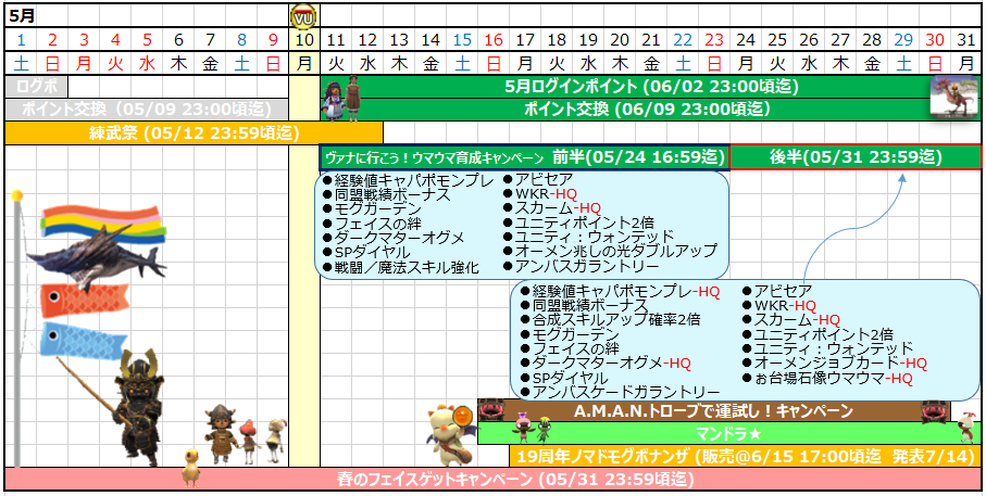 ５月カレンダー(クリックで拡大)