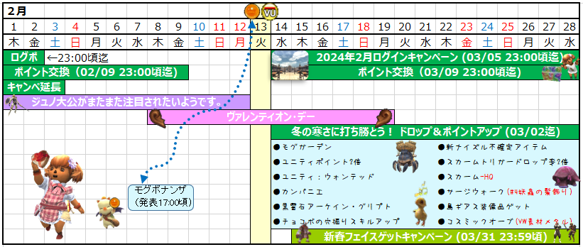 ０２月カレンダー(クリックで拡大)