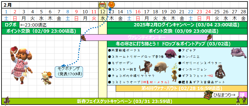 ２月カレンダー(クリックで拡大)