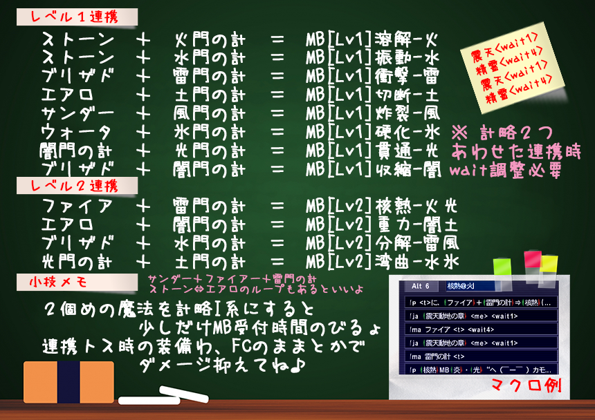 連携一覧表(クリックで拡大)