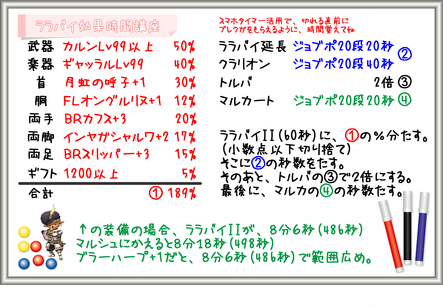 ララバイ効果時間の計算方法(クリックで拡大)