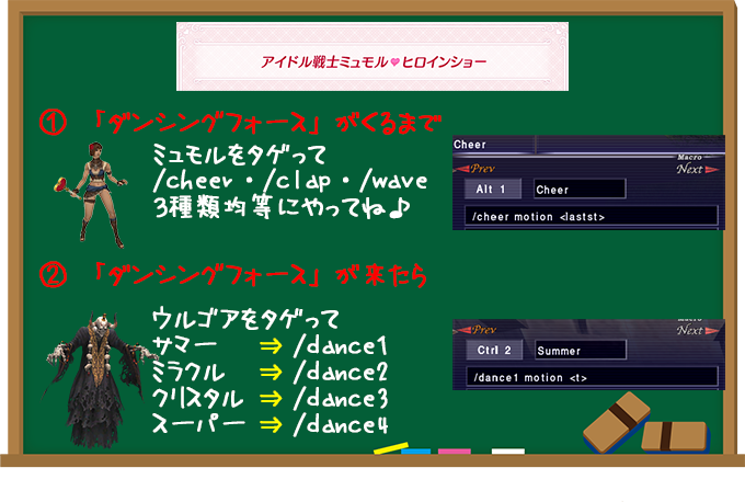 マクロ例(クリックで拡大)