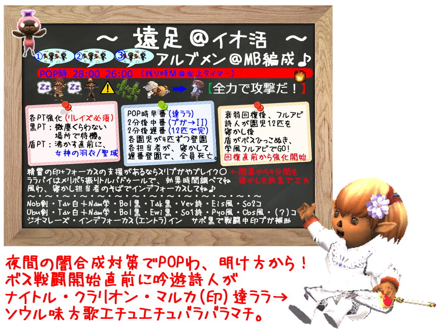 アルブメンざっくり手順例(クリックで拡大)