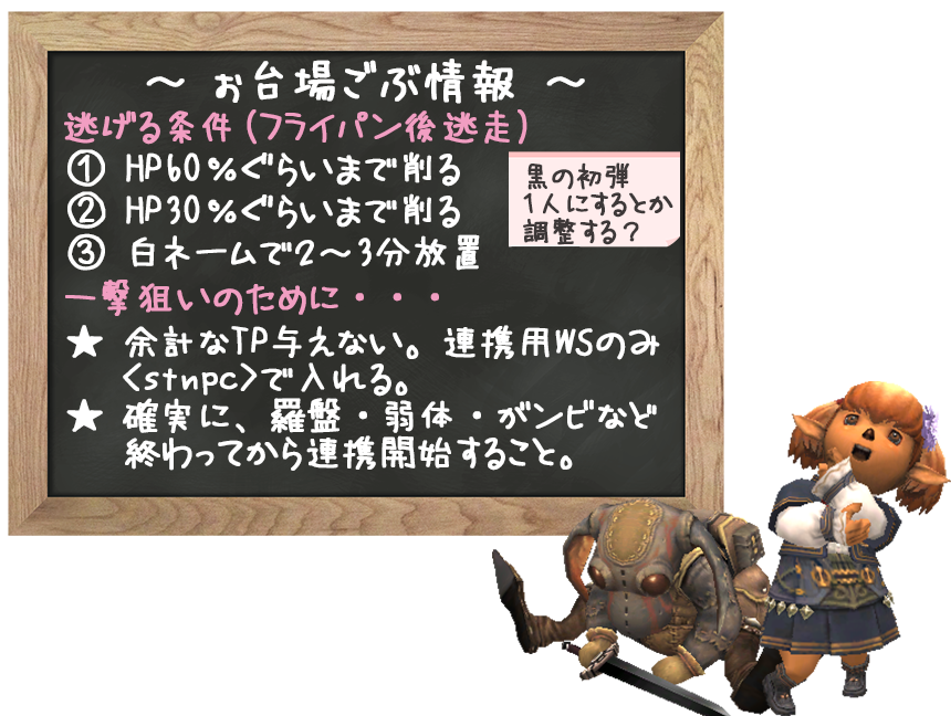 ぉ台場ごぶ対策(クリックで拡大)