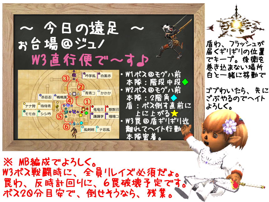 ぉ台場ジュノ＠W3直行で、６罠やって、ボスで～す♪