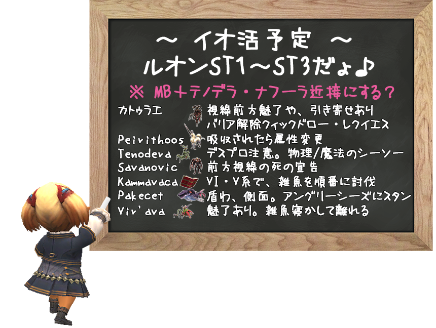 イオ＠ル・オンSt1～St3だょ♪ギミック覚えてね(クリックで拡大)