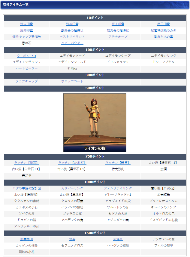 6月ログインキャンペーン交換リスト(クリックで拡大)