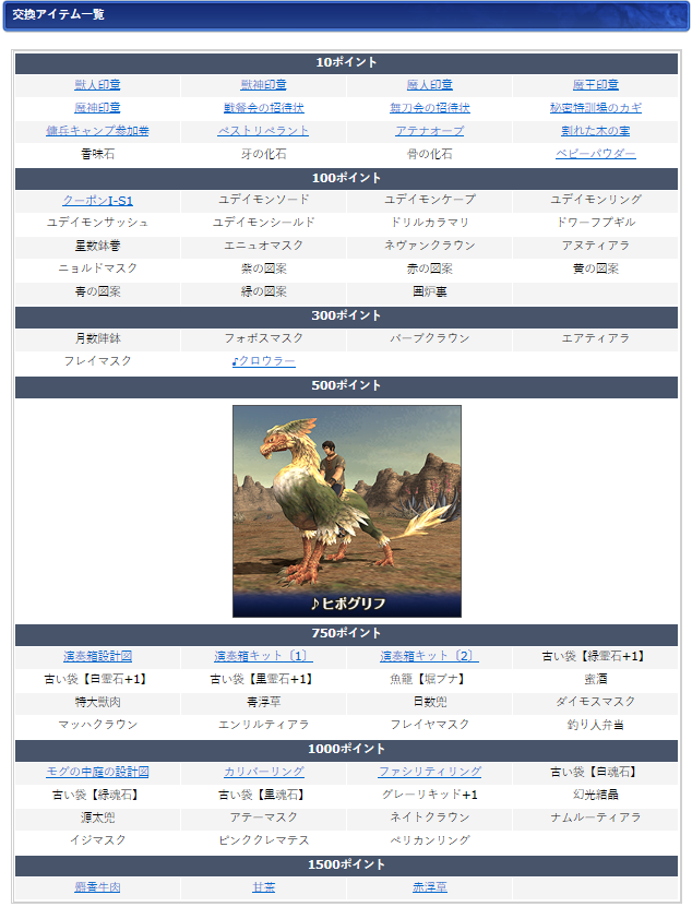 9月ログインキャンペーン交換リスト(クリックで拡大)