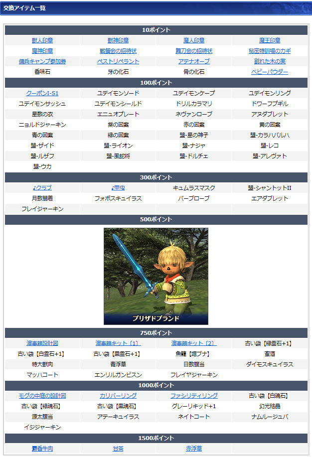 11月ログインキャンペーン交換リスト(クリックで拡大)