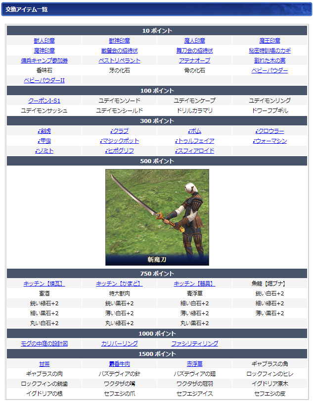07月ログインキャンペーン交換リスト(クリックで拡大)