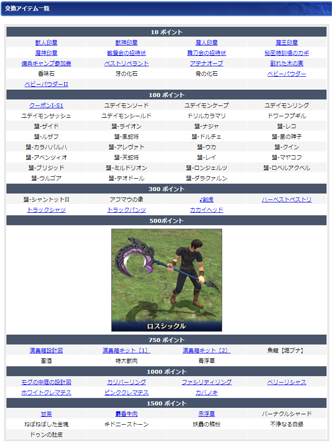 10月ログインキャンペーン交換リスト(クリックで拡大)