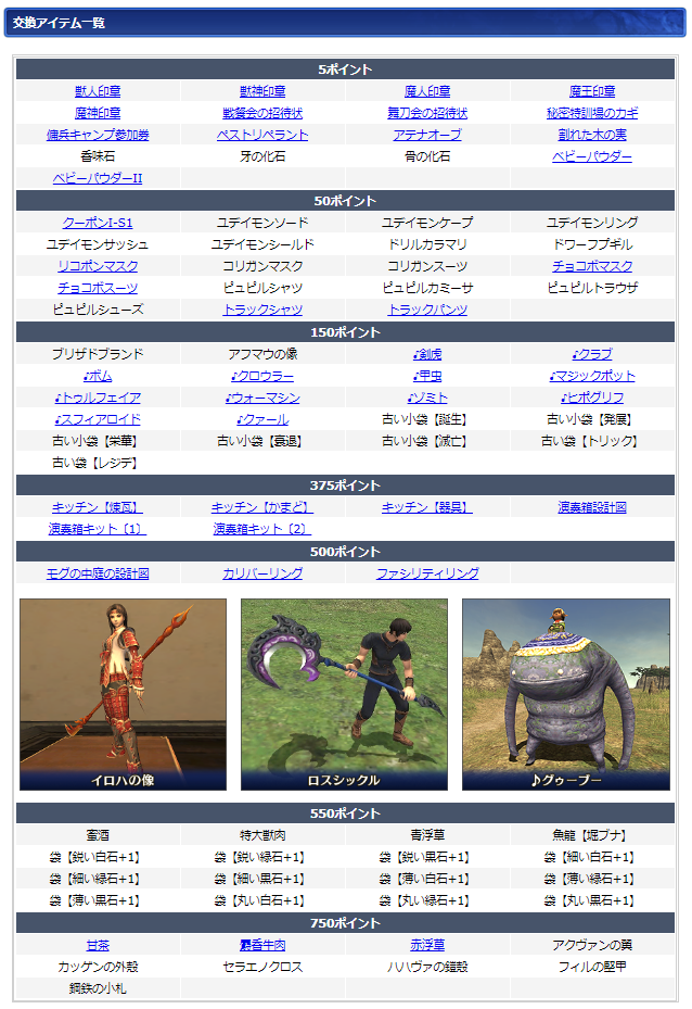 12月ログインキャンペーン交換リスト(クリックで拡大)