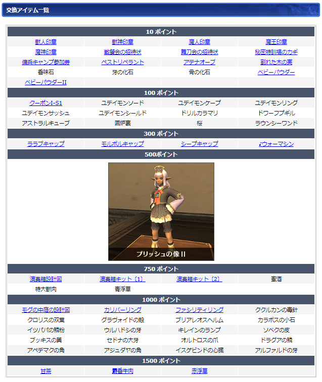 03月ログインキャンペーン交換リスト(クリックで拡大)