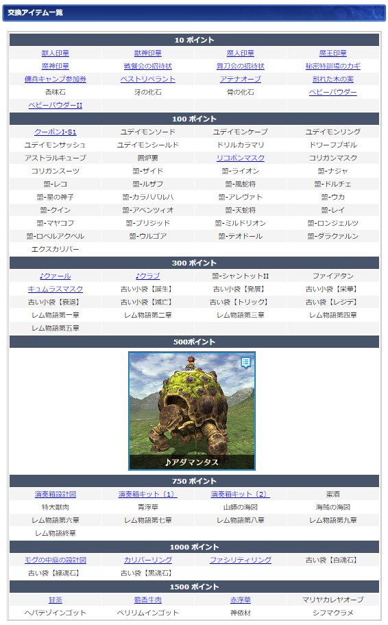 05月ログインキャンペーン交換リスト(クリックで拡大)