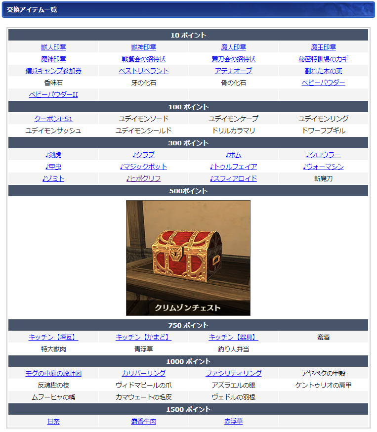 07月ログインキャンペーン交換リスト(クリックで拡大)