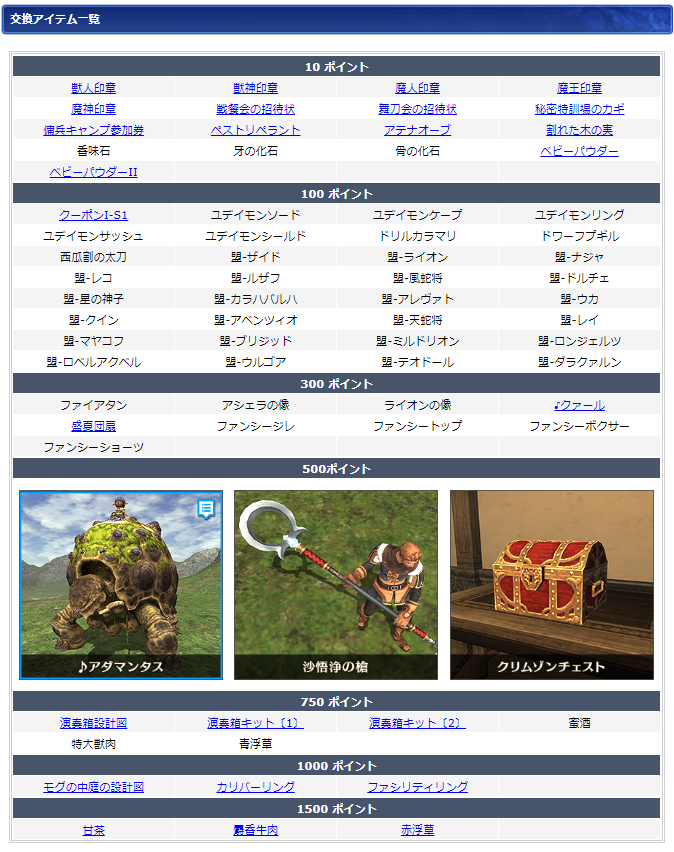 08月ログインキャンペーン交換リスト(クリックで拡大)