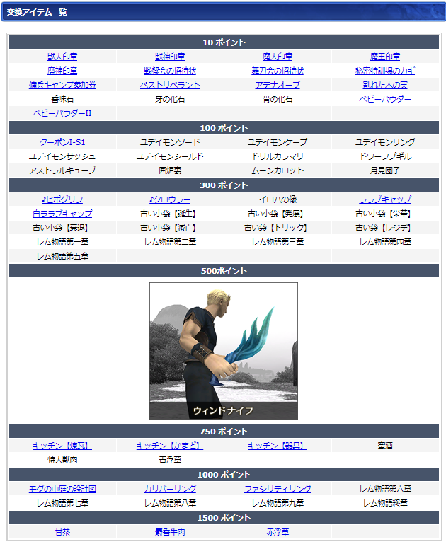 09月ログインキャンペーン交換リスト(クリックで拡大)