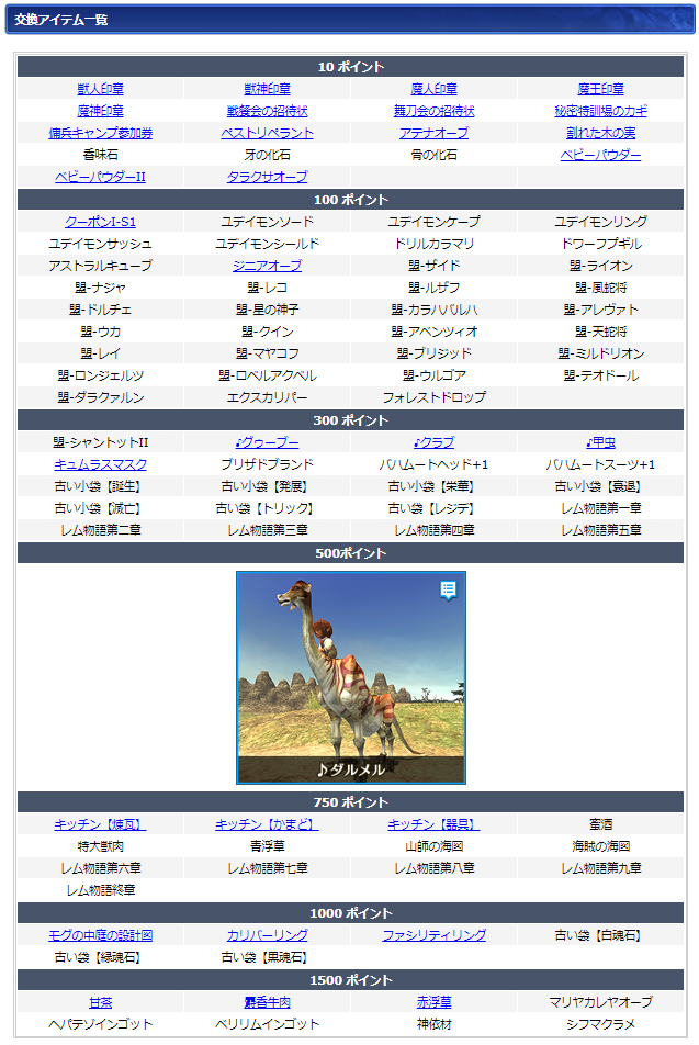11月ログインキャンペーン交換リスト(クリックで拡大)