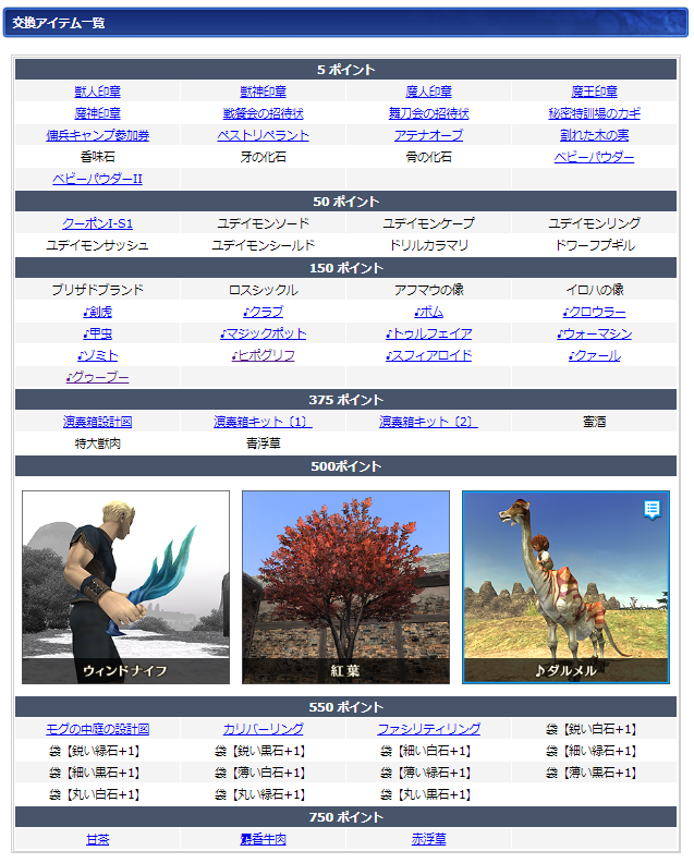 12月ログインキャンペーン交換リスト(クリックで拡大)