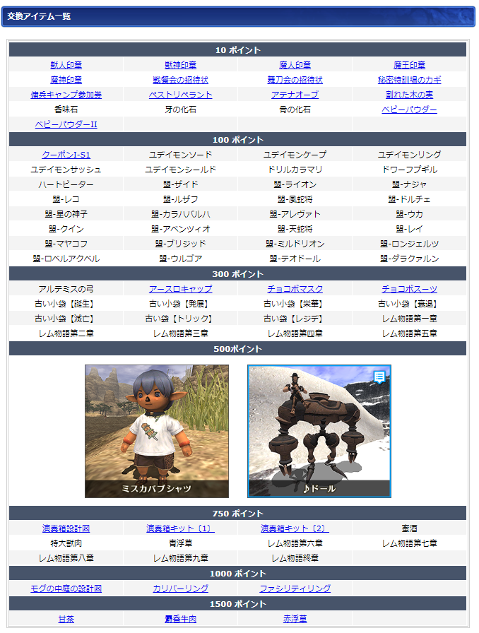 2月ログインキャンペーン交換リスト(クリックで拡大)