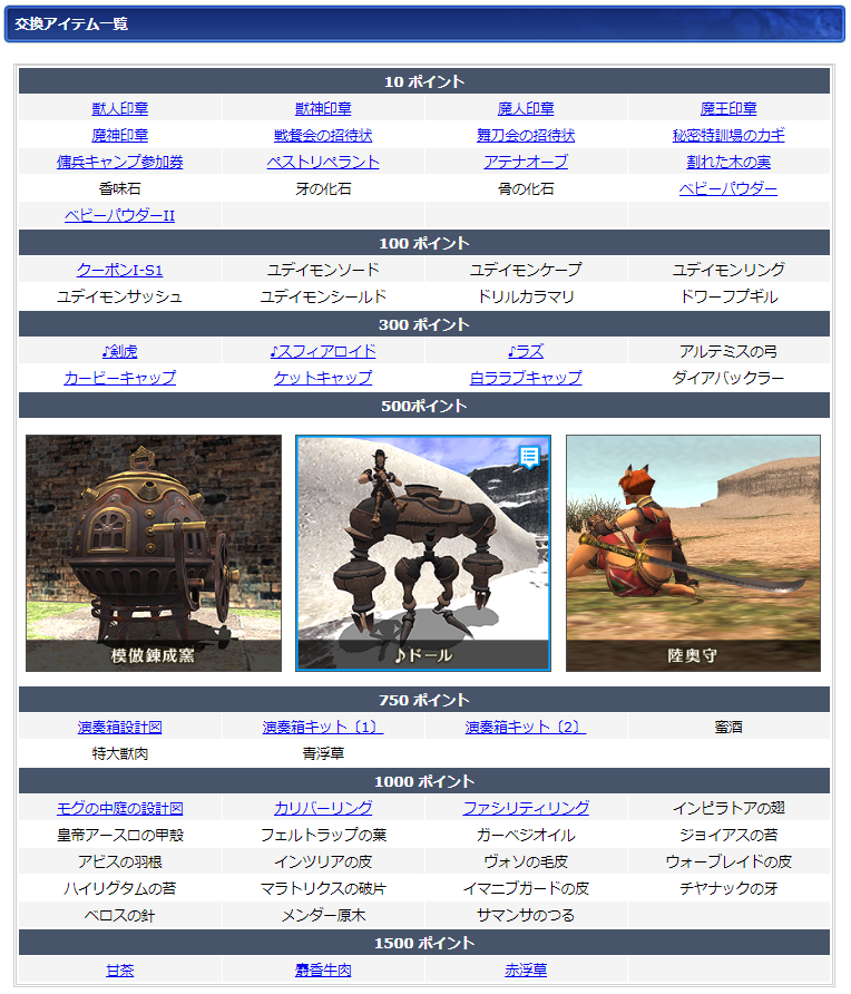 4月ログインキャンペーン交換リスト(クリックで拡大)
