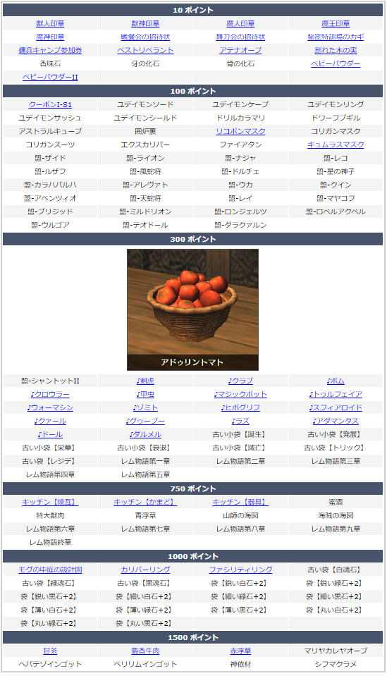5月ログインキャンペーン交換リスト(クリックで拡大)