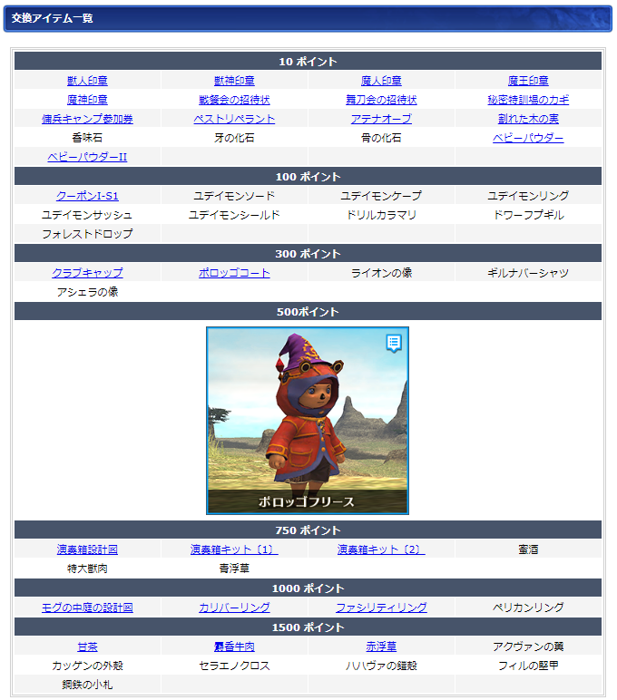 6月ログインキャンペーン交換リスト(クリックで拡大)