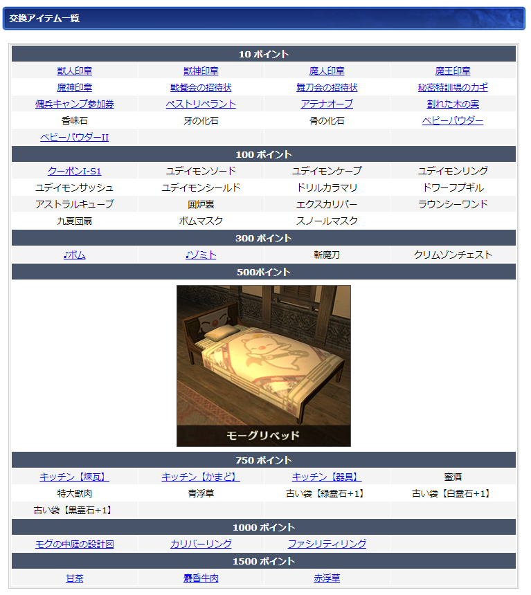 7月ログインキャンペーン交換リスト(クリックで拡大)
