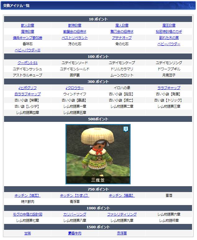 9月ログインキャンペーン交換リスト(クリックで拡大)